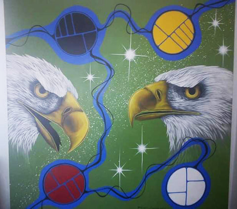Spirit Eagles, Native Canadian Painting